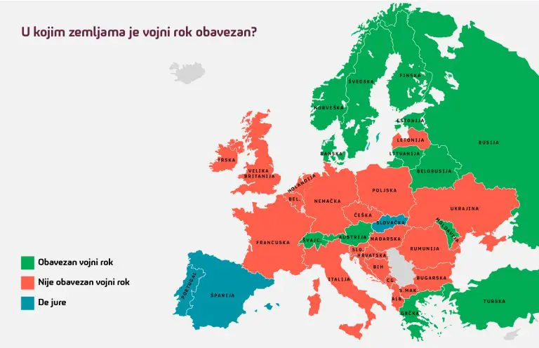 U kojim zemljama je vojni rok obavezan, a gde može da se plati izuzeće