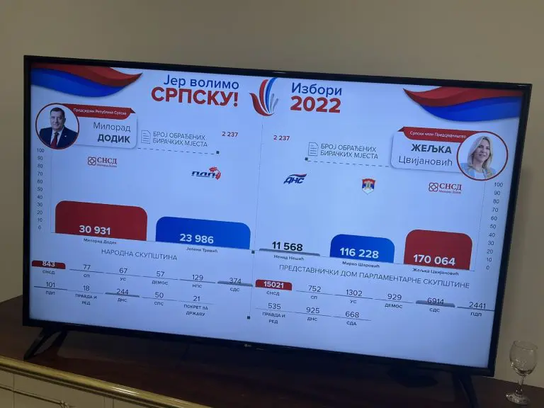 SNSD najavio da će uskoro proglasiti pobjedu Željke Cvijanović