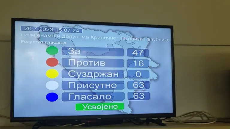 Usvojen zakon: Kleveta je u Republici Srpskoj kriminalizovana