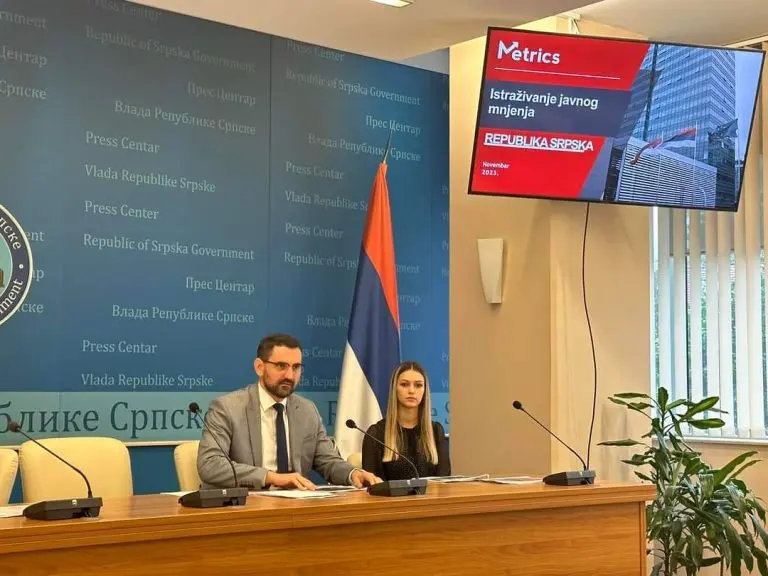 Slaba podrška građana RS za ulazak u EU