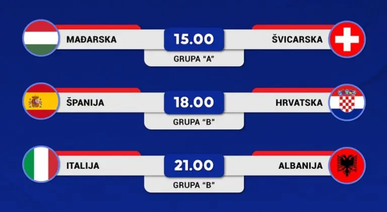EURO 2024: Danas tri utakmice, okršaj Španije i Hrvatske
