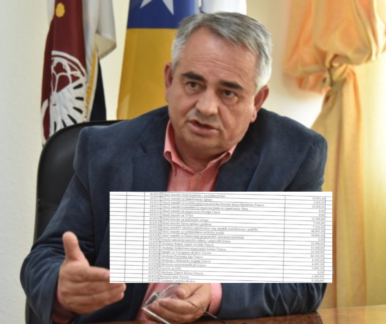 Udruženja koja brane Berila iz budžeta dobila više novca od sportskih i kulturnih udruženja zajedno