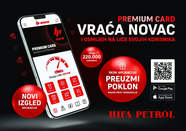 Nova Premium Card aplikacija vraća novac i dijeli poklone