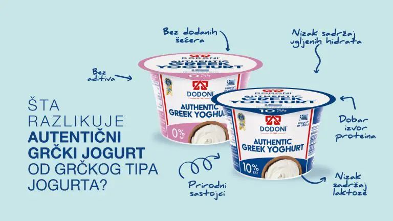 ZNATE LI RAZLIKU IZMEĐU GRČKOG JOGURTA I GRČKOG TIPA JOGURTA?