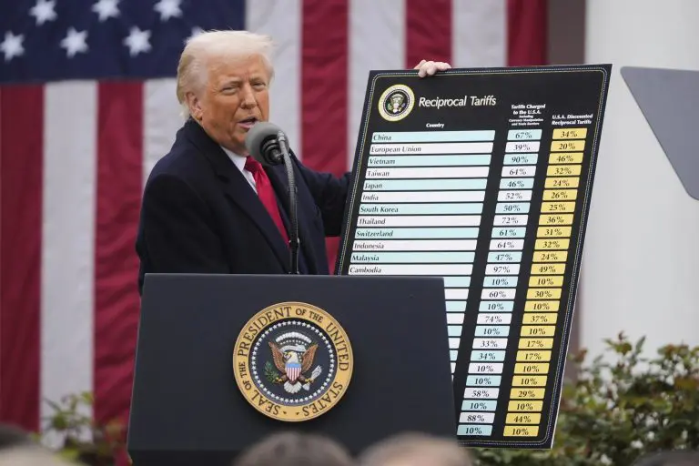 Evropska unija u šoku: Kako odgovoriti na Trumpovu carinsku ofanzivu?