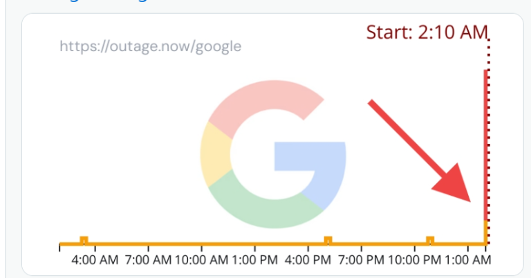 Pao Google!