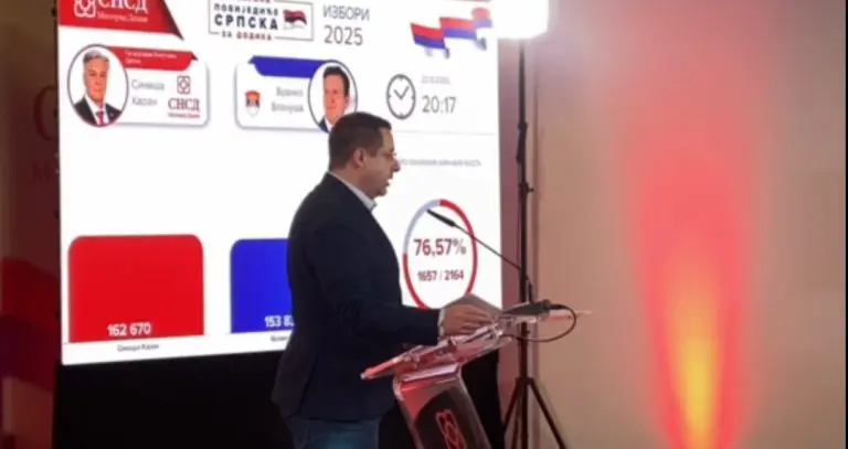 SNSD ima nove rezultate: Prednost Karana 9000 glasova