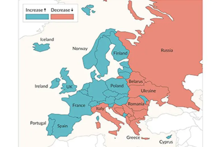 Balkan ostaje jedno od žarišta depopulacije u Evropi: BiH, Hrvatska i Srbija na istoj strani