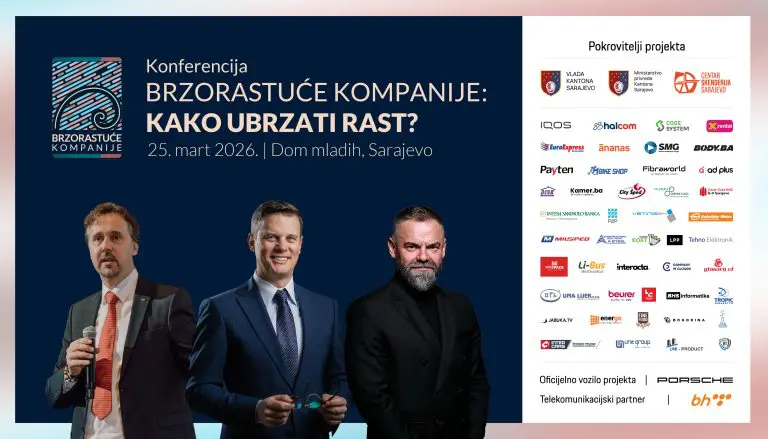 Brzorastuće kompanije Adria 1000: Konferencija 25. marta otkriva kako ubrzati rast