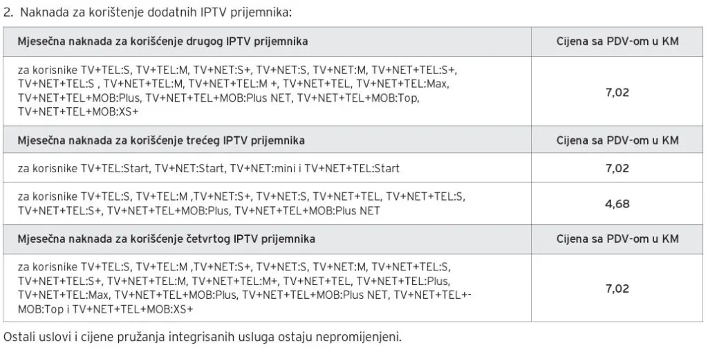 Tabela sa novim cijenama paketa za m:tel poskupljenje 2026
