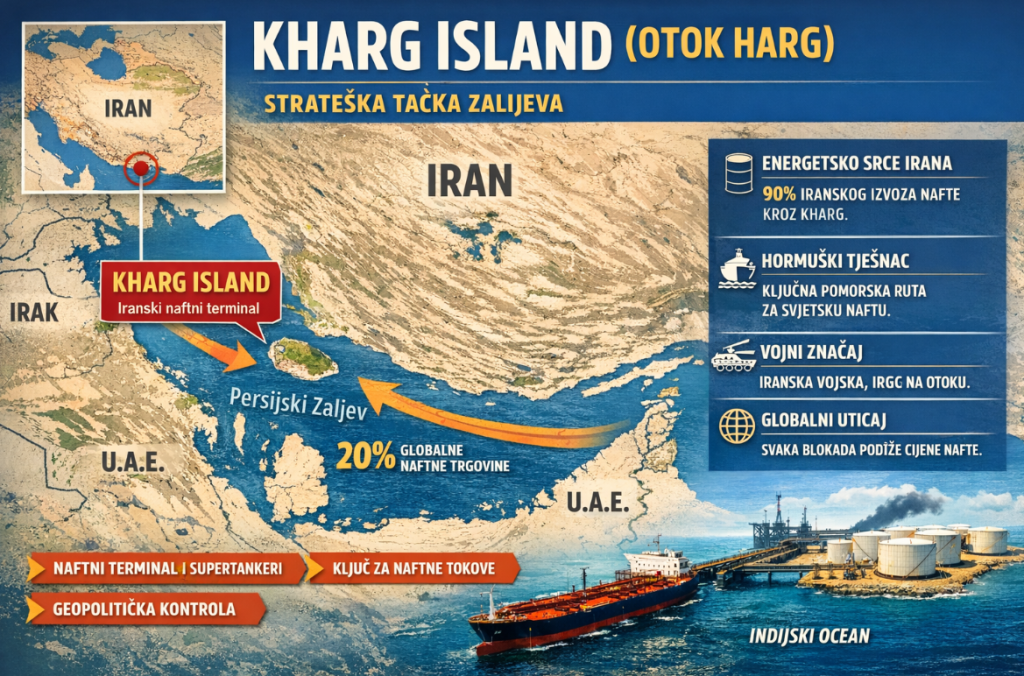 "Naftni terminali na otoku Harg u Perzijskom zaljevu"