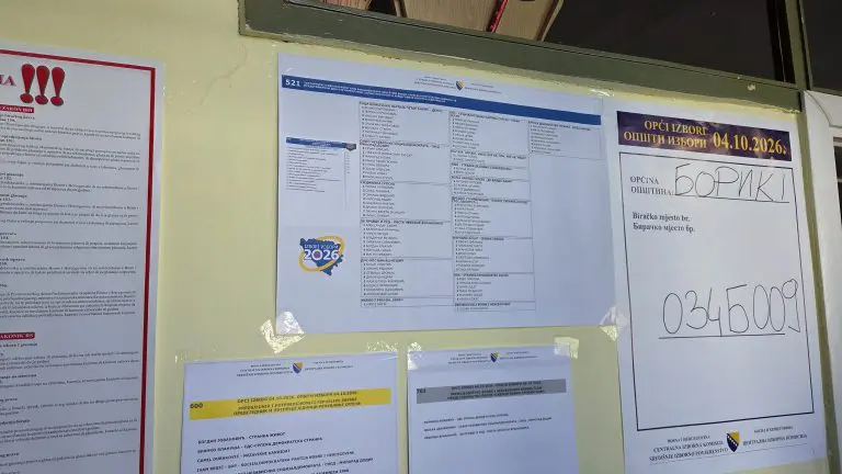 Objavljeni podaci o izlaznosti